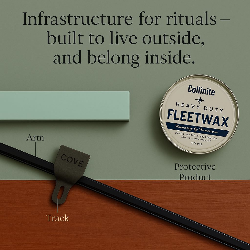 The Post™ [|] Builder Bundle Configurator